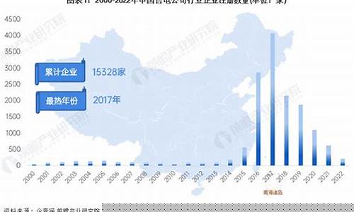 全国最大售电公司排名(售电公司排名)_https://www.syklpowerbike.com_创业板_第1张