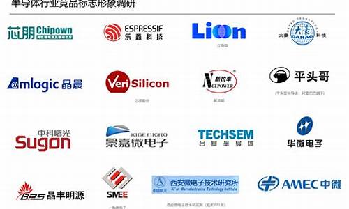 半导体行业的公司名称(半导体行业 公司)_https://www.syklpowerbike.com_创业板_第1张