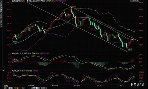 安哥拉期货(安哥拉进口)_https://www.syklpowerbike.com_北交所_第1张