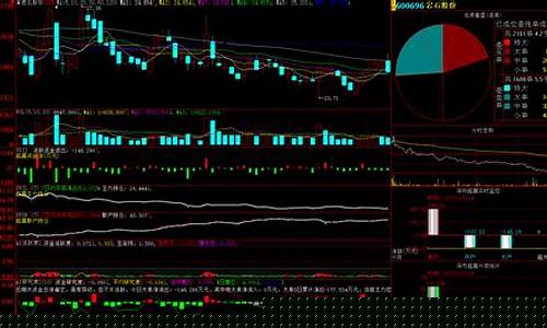 岩石股份最新消息(岩石股份还有希望吗)_https://www.syklpowerbike.com_深交所_第1张