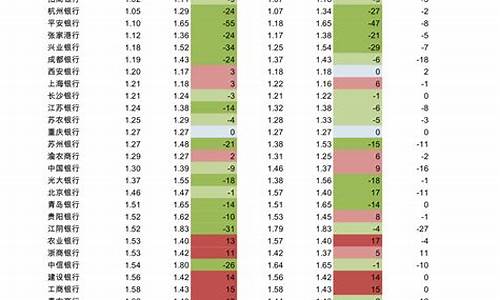 中国只有五只好股票是指哪几个_https://www.syklpowerbike.com_深交所_第1张