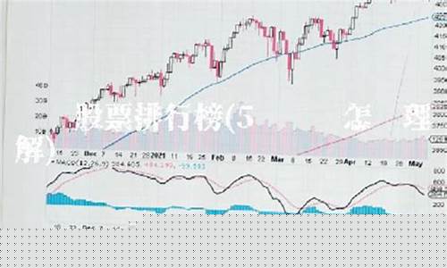 今日热门股票排行榜(今日股票热搜榜)_上交所_第1张_财经网 今日热门股票排行榜(今日股票热搜榜)_https://www.syklpowerbike.com_上交所_第1张