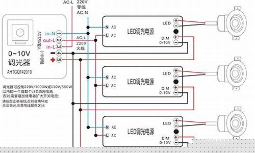 220v调光器接线方法(220v调光器接线方法图解)_https://www.syklpowerbike.com_创业板_第1张
