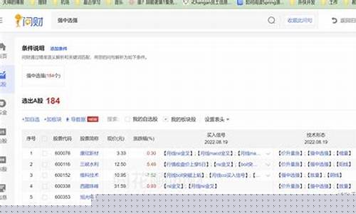 i问财专属选股语句大全(i问财选股方法)_https://www.syklpowerbike.com_上交所_第1张