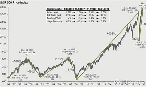美股行情中心(美股行情美股新闻)_https://www.syklpowerbike.com_科创板_第1张