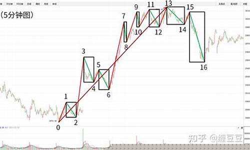 6001666股票(6001666行情)_https://www.syklpowerbike.com_创业板_第1张
