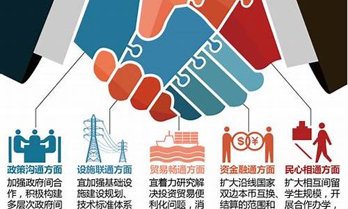 一带一路_https://www.syklpowerbike.com_上交所_第1张