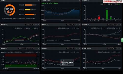 免费版股票软件(免费股票软件哪个好)_https://www.syklpowerbike.com_创业板_第1张