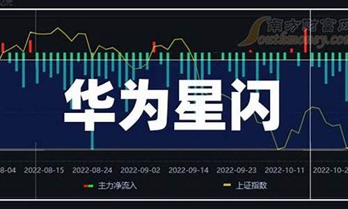 星闪技术龙头股票有哪些(星闪是什么)_北交所_第1张_财经网 星闪技术龙头股票有哪些(星闪是什么)_https://www.syklpowerbike.com_北交所_第1张