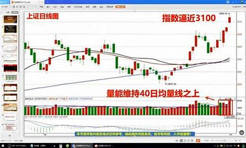 炒股的基本知识(炒股的基本知识和操作网站)_https://www.syklpowerbike.com_上交所_第1张