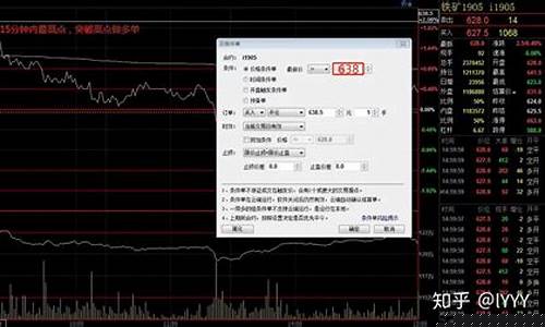 期货做单总结(期货实践体会与总结)_https://www.syklpowerbike.com_北交所_第1张