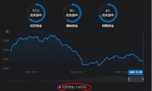 沪深a股涨跌幅排行榜(沪深涨跌幅排名)_https://www.syklpowerbike.com_上交所_第1张