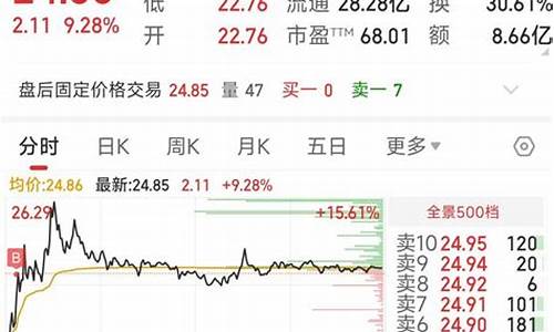 300785值得买股吧(300785值得买股吧同花顺)_https://www.syklpowerbike.com_北交所_第1张