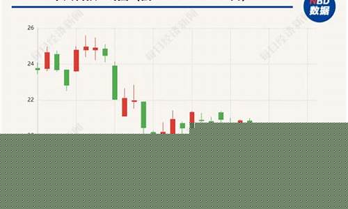 中天科技拆分对股价影响(中天科技最新股价)_https://www.syklpowerbike.com_上交所_第1张