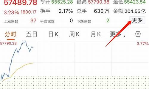 东方财富怎么把板块个股调出来(东方财富怎么自定义板块)_https://www.syklpowerbike.com_科创板_第1张