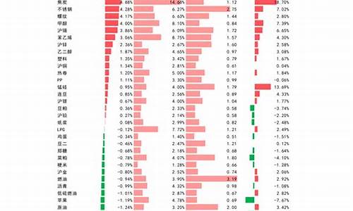 广告包装概念股票一览表(广告包装有哪些股票)_https://www.syklpowerbike.com_上交所_第1张
