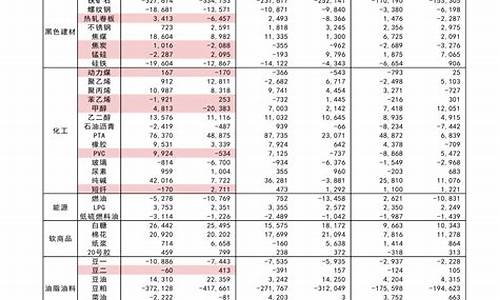 6g概念股龙头股票一览表hvv(6g概念股龙头股票一览表ka)_科创板_第1张_财经网 6g概念股龙头股票一览表hvv(6g概念股龙头股票一览表ka)_https://www.syklpowerbike.com_科创板_第1张