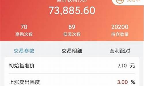 盈网软件自动炒股怎么样(盈彩网是合法的吗)_https://www.syklpowerbike.com_科创板_第1张