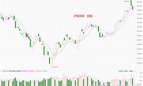今天沪深股市行情中科曙光(中科曙光沪股通持股)_上交所_第1张_财经网 今天沪深股市行情中科曙光(中科曙光沪股通持股)_https://www.syklpowerbike.com_上交所_第1张