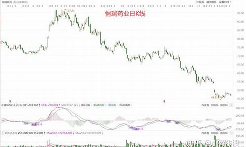 2021年白马股有哪些(2020最新白马股及行业龙头一览)_https://www.syklpowerbike.com_北交所_第1张