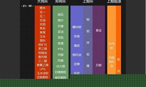 期货时间 2016直播(期货时间节目)_https://www.syklpowerbike.com_创业板_第1张