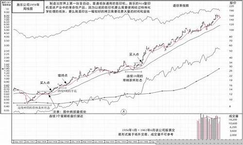 笑傲股市直播室升级(笑傲股市直播室12h)_https://www.syklpowerbike.com_深交所_第1张