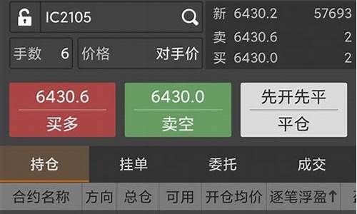 直播炒期货翻10倍(直播炒期货翻10倍是真的吗)_https://www.syklpowerbike.com_北交所_第1张