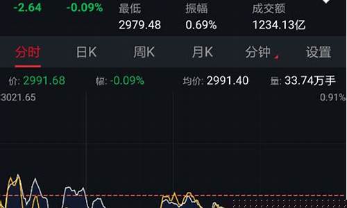 在哪能玩股市直播的(在哪可以玩股票)_https://www.syklpowerbike.com_北交所_第1张