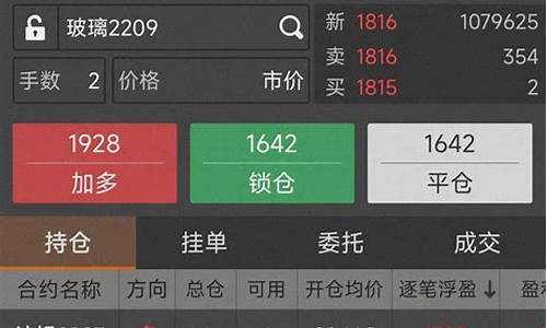 期货直播实盘推荐(期货实盘直播平台)_https://www.syklpowerbike.com_北交所_第1张