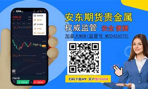 交流国际期货直播平台(交流国际期货直播平台有哪些)_https://www.syklpowerbike.com_深交所_第1张