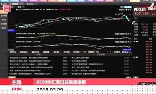 实盘财经直播(实盘财经)_https://www.syklpowerbike.com_上交所_第1张