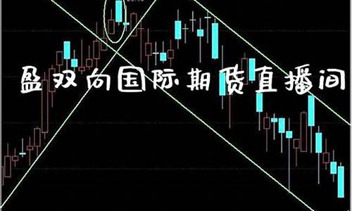 广州国际期货直播间(广州国际期货直播间在哪里)_https://www.syklpowerbike.com_深交所_第1张
