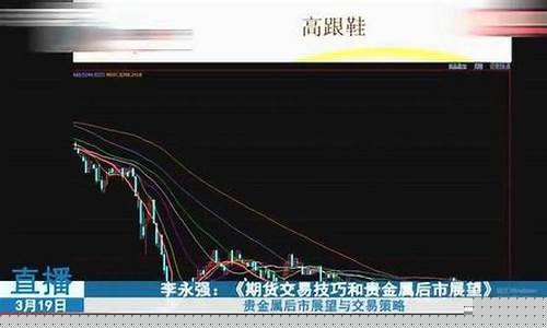 期货直播讲解(期货入门直播)_https://www.syklpowerbike.com_上交所_第1张