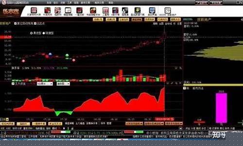 广东广州股市直播(股市直播在线解盘)_https://www.syklpowerbike.com_科创板_第1张