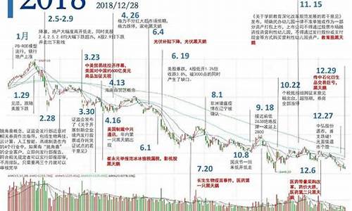 国家对股市的最新政策(国家对股市的最新政策2024)_https://www.syklpowerbike.com_北交所_第1张
