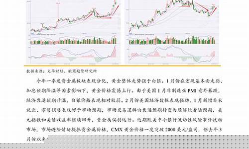炒黄金期货直播间(黄金期货直播室)_https://www.syklpowerbike.com_科创板_第1张
