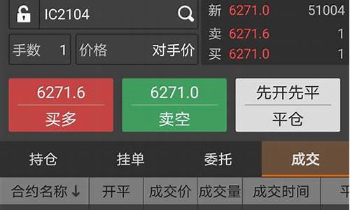 期货实盘分享直播(大白期货实盘分析)_https://www.syklpowerbike.com_深交所_第1张