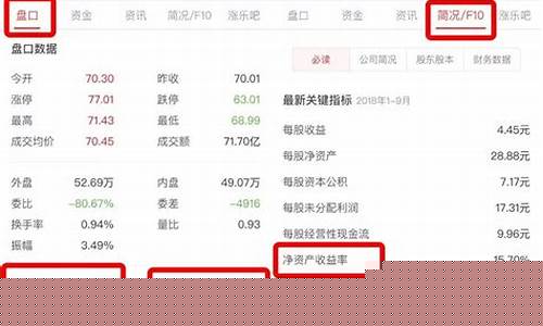 手机上怎么买股票(手机上怎么买股票开户)_https://www.syklpowerbike.com_北交所_第1张
