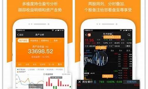 抄股软件哪个好用(诊股软件哪个好用)_https://www.syklpowerbike.com_科创板_第1张