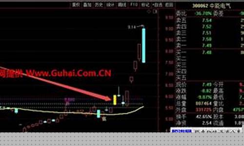 强中选强365短线交易法精髓(强中选强什么意思)_https://www.syklpowerbike.com_上交所_第1张