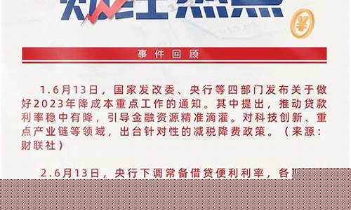 一周财经新闻热点回顾(每周财经热点)_https://www.syklpowerbike.com_北交所_第1张