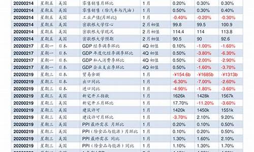 基金查询净值今日净值(基金查询净值今日净值000524)_https://www.syklpowerbike.com_创业板_第1张