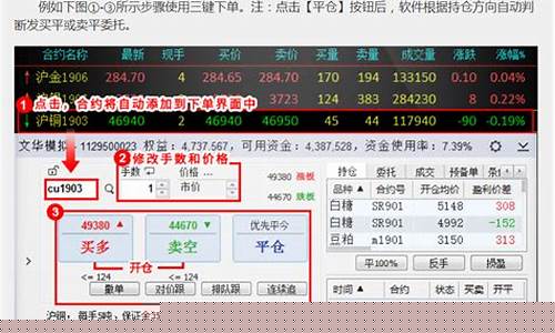 投资期货喊单直播室(期货财经直播间老师喊单)_https://www.syklpowerbike.com_创业板_第1张