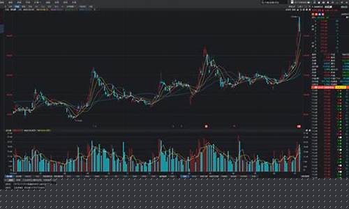 排名第一的炒股软件 视频(排名前十炒股软件)_https://www.syklpowerbike.com_深交所_第1张