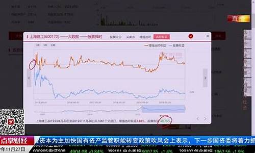 大时代财经直播(点金财经大时代直播)_https://www.syklpowerbike.com_北交所_第1张