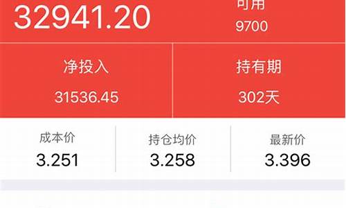小银行股票有哪些(小银行股会退市吗)_https://www.syklpowerbike.com_科创板_第1张