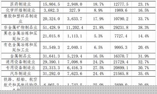 工业票据借贷分析(工业票据借贷分析方法)_https://www.syklpowerbike.com_北交所_第1张