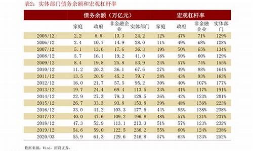 小盘指数是什么(小盘指数有哪些)_https://www.syklpowerbike.com_科创板_第1张