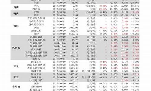 小盘股是什么(小盘股是什么意思)_https://www.syklpowerbike.com_创业板_第1张