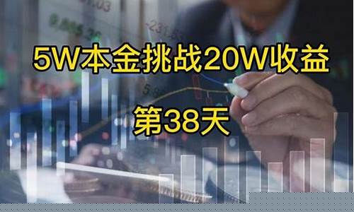 期货挑战直播(期货挑战直播在哪里看)_https://www.syklpowerbike.com_科创板_第1张